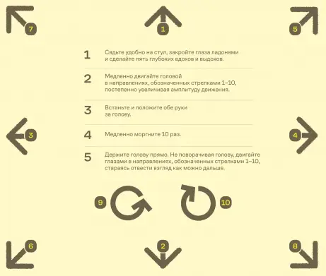 10-минутный комплекс для здоровья глаз от тайских ученых. Такая инструкция была напечатана на ковриках для компьютерной мыши у участников исследования