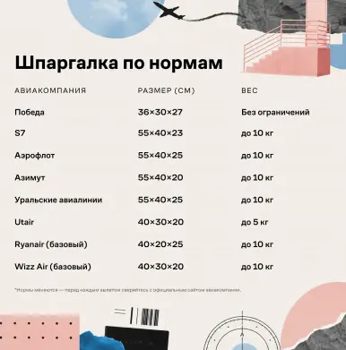 Нормы провоза ручной клади в разных авиакомпаниях