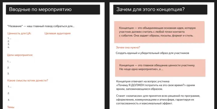 Доска для старта мозгового штурма: четко прописаны цели