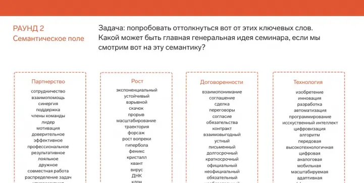 Привер доски для техники «Семантическое поле». Ниже можно расположить стикеры