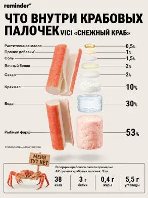 Если коротко: тревожных, «красных» сигналов в этих анализах я не вижу — нет анемии, нет высокого воспаления, лейкоциты в норме, многое улучшилось. Главное, что стоит проговорить с педиатром, — это повышенные эозинофилы (в контексте возможной аллергии/атопии или паразитов) и, по желанию врача, проверка железа; а находку «бактерии» в моче — оценить с учётом того, есть ли симптомы, и при необходимости пересдать. 