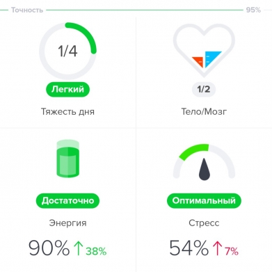 вср что это такое. Смотреть фото вср что это такое. Смотреть картинку вср что это такое. Картинка про вср что это такое. Фото вср что это такое