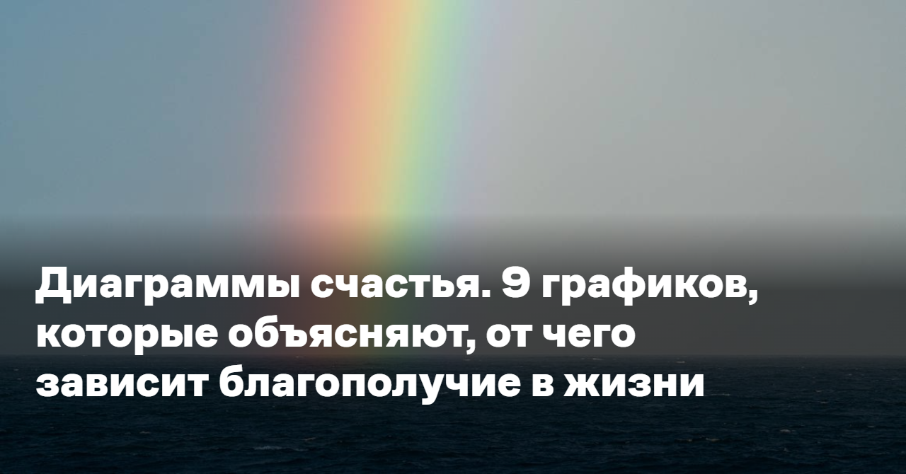 Диаграммы счастья. 9 графиков, которые объясняют, от чего зависит  благополучие в жизни - Reminder